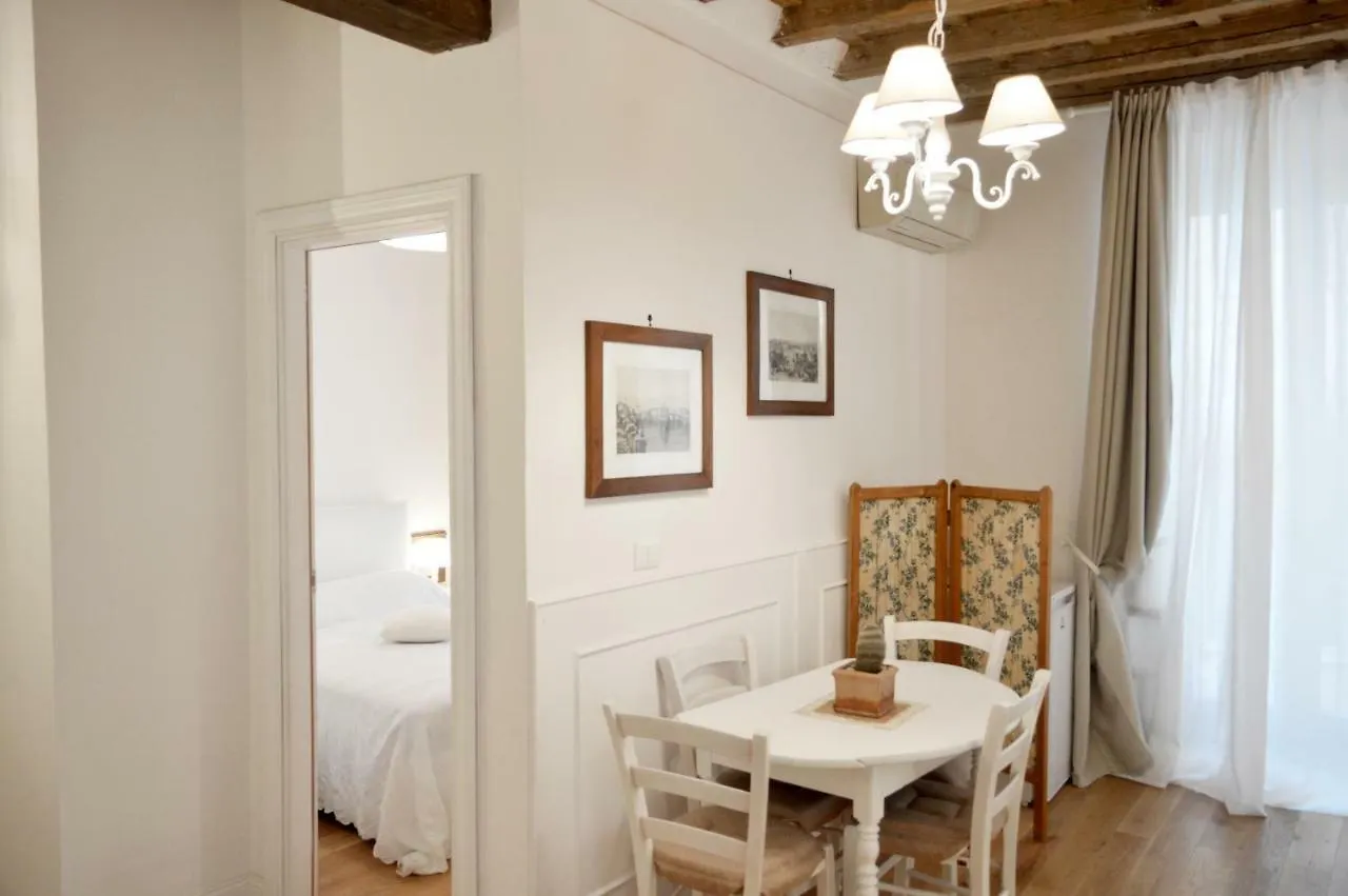 Paradise Suite Piazza Navona Campo De Fiori Rome 0*,